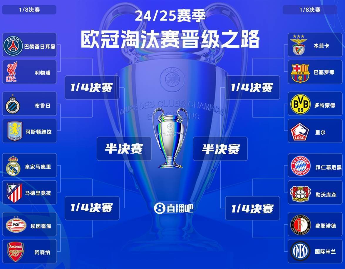 国际比赛日突围战来临，犹他爵士围绕欧冠强势反弹，气氛紧张，赛程密集仍需轮换的简单介绍