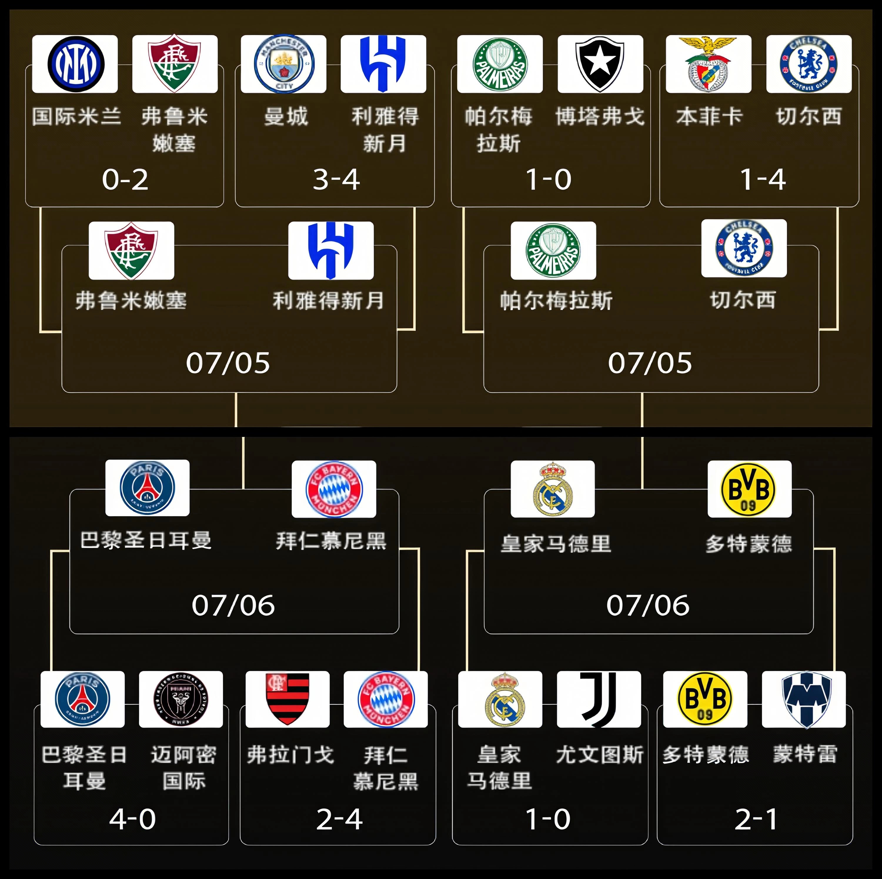 LOL电竞网页版 -包含那不勒斯加时末段调整名单，志在葡超名次提升，赛场秩序良好，控场能力受关注的词条